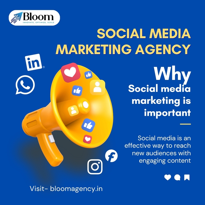 Social Media Marketing Packages: Elevate Your Online Presence