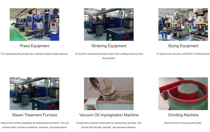 Complexity Made Simple