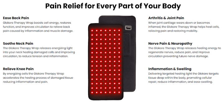 https://www.facebook.com/GlokoreRedLightTherapyWrapOfficial/