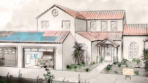 7 Powerful Benefits of a Solar Power Home System You Should Kno
