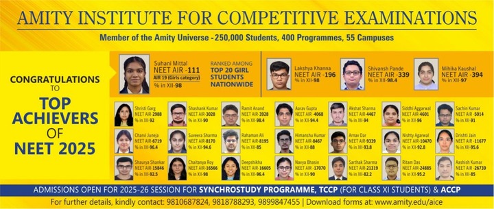 Top 5 factors to Consider when choosing an IIT JEE Coaching Cen