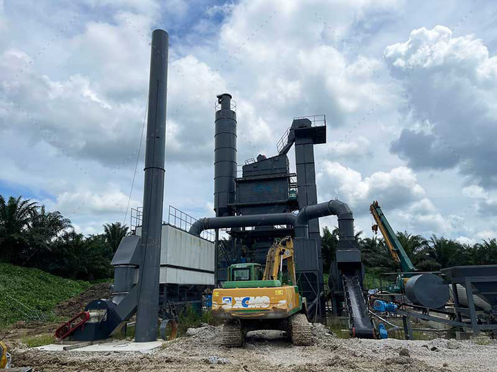 The Role of Innovation and R&D in Asphalt Mixing Plants