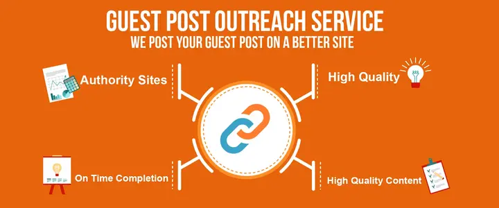 Effective Techniques to Strengthen Your Digital Presence