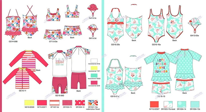 How to Select the Right Rash Guard for Kids？