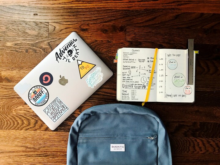 The Art of Academic Composition: A Student's Guide to Excellenc