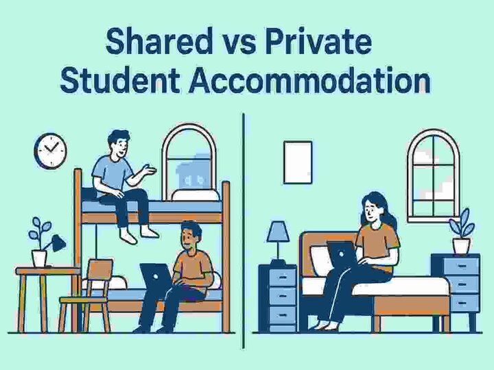 Student Accommodation Sydney – Affordable Flats &amp; Studios