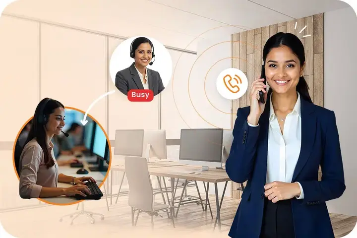 Call Forwarding Software for Business | SAN Softwares