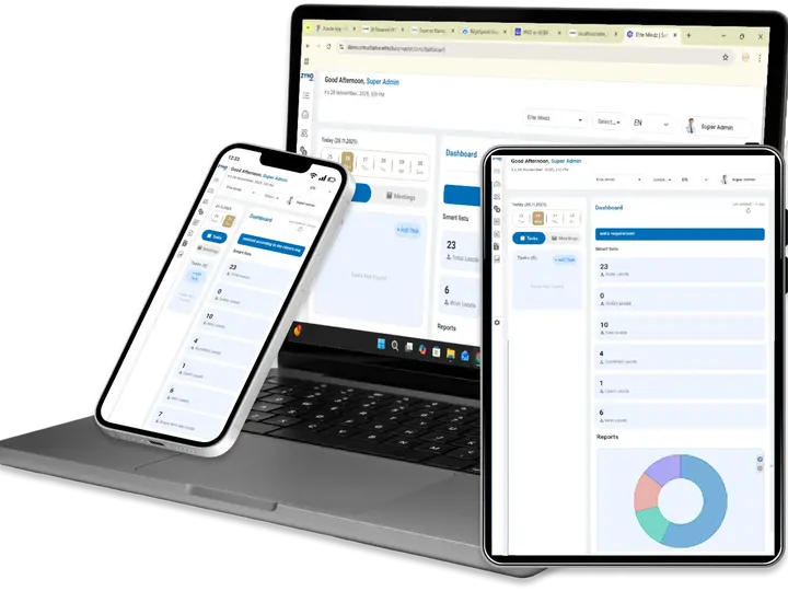 Best CRM Software | ZYNO CRM