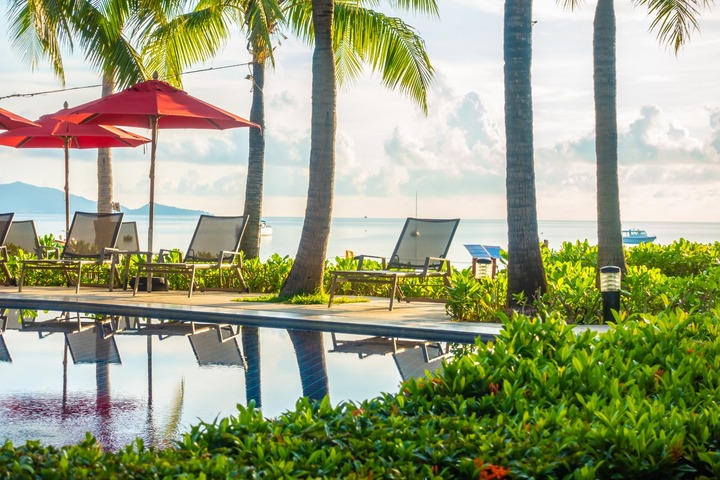 Start Your Resort Investment in India | Eko Privilege