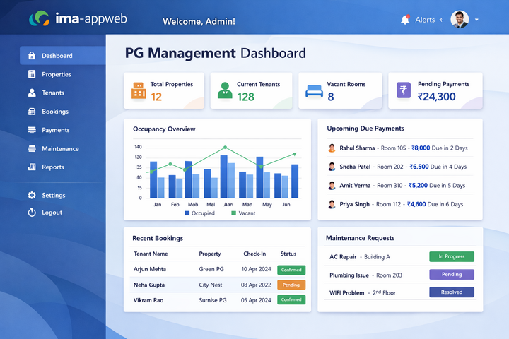 PG Management System Software | IMA AppWeb India