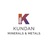 Kundan Metals